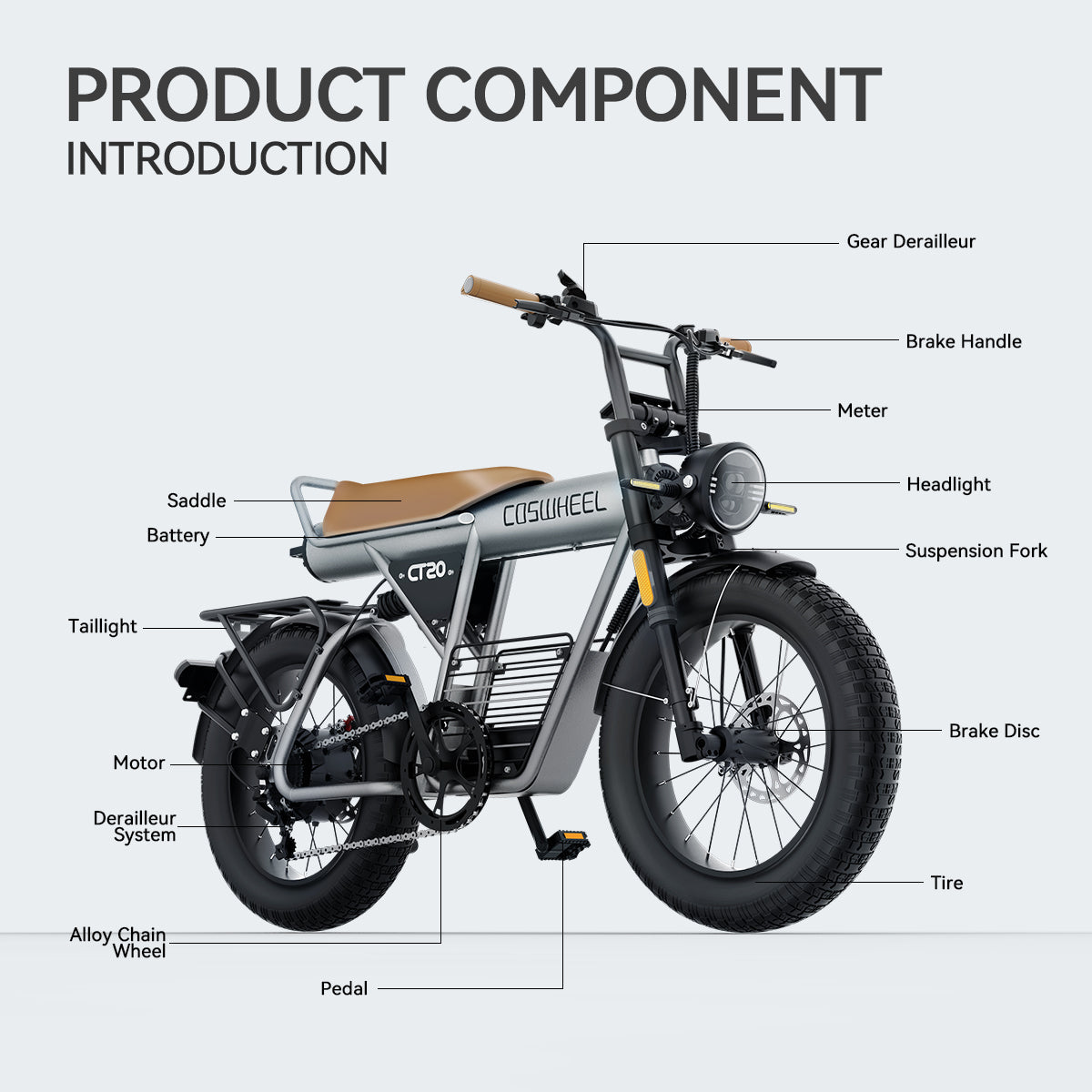 Vélo électrique Fatbike | COSWHEEL CT20 2025 | 1000W | V-max 25 km/h | Autonomie 100 km - Urban Bikes