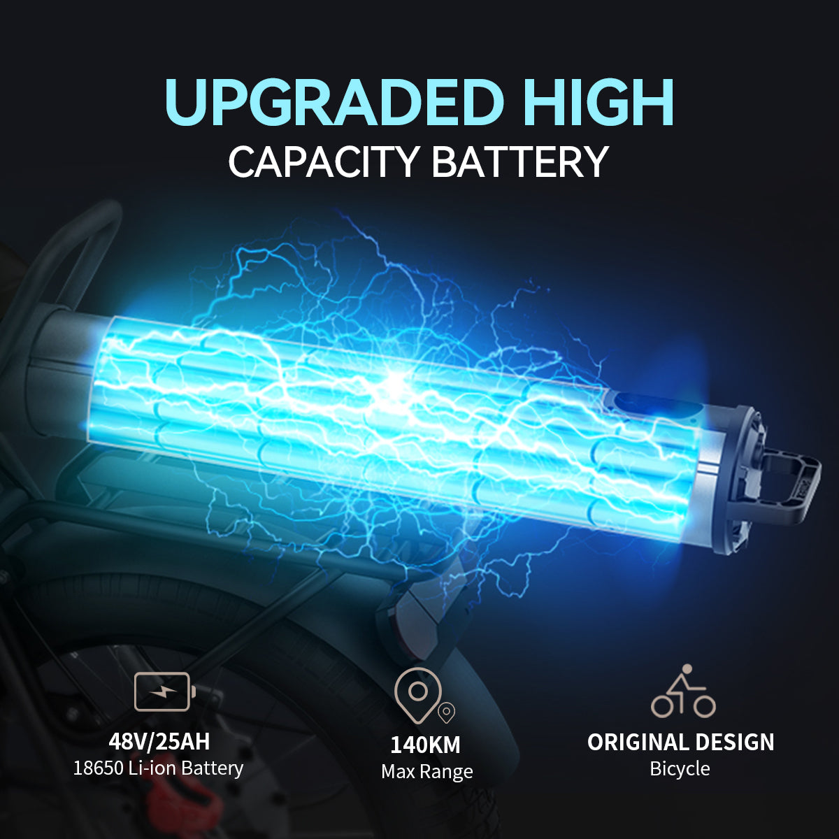 Vélo électrique Fatbike | COSWHEEL CT20 2025 | 1000W | V-max 25 km/h | Autonomie 100 km - Urban Bikes